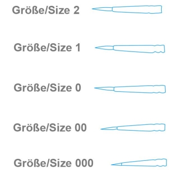 Pinselset Zobelhaar 000-2 5 Stück